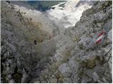 Rifugio Pederü - Piz dles Conturines